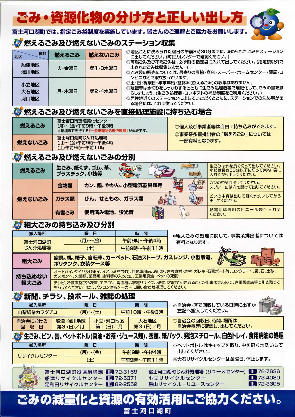ごみの出し方・分別のしかた