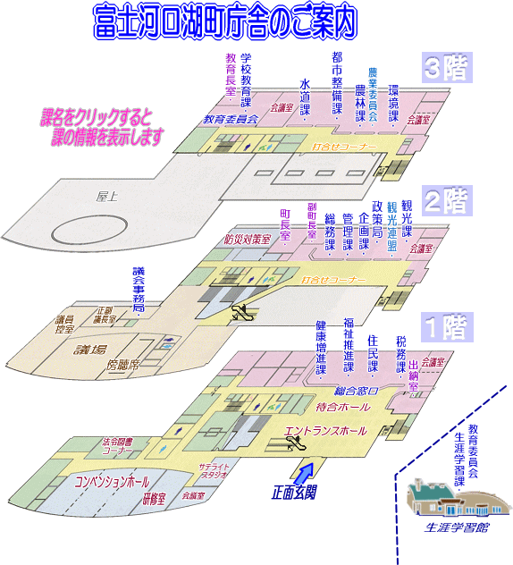 富士河口湖町役場庁舎フロアー図　各課名をクリックすると各課情報へ飛びます。