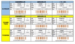 クーポン券見本