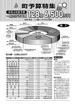 広報令和４年度町予算特集