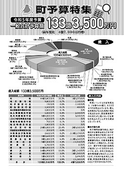 広報令和５年度町予算特集