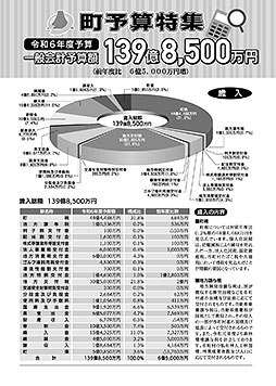 広報令和６年度町予算特集