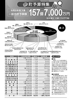 広報令和８年度町予算特集